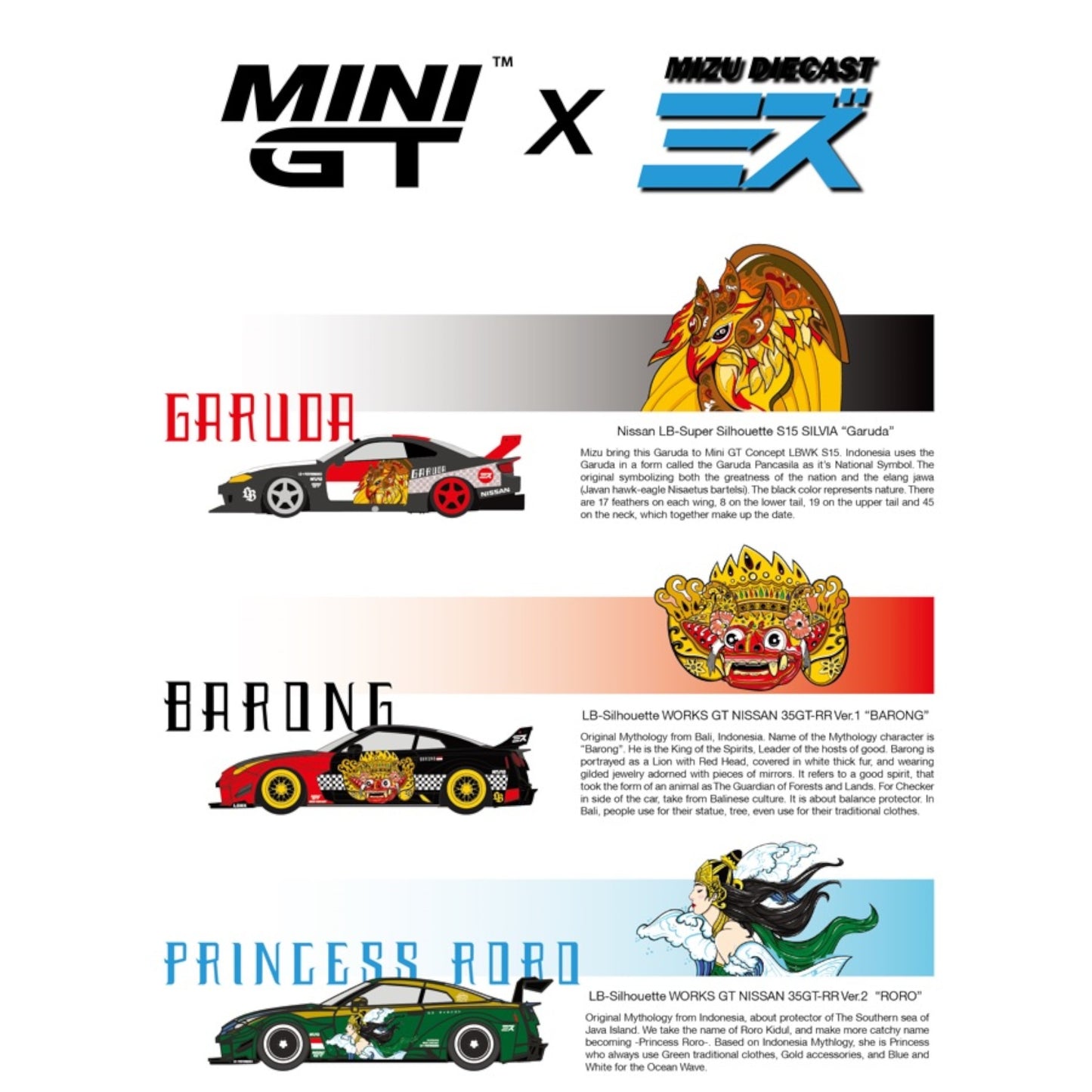 Mini GT x Mizu Diecast - LB Silhouette Works Nissan GT 35GT-RR Ver.1 *Barong* - MGT00651 (RHD)