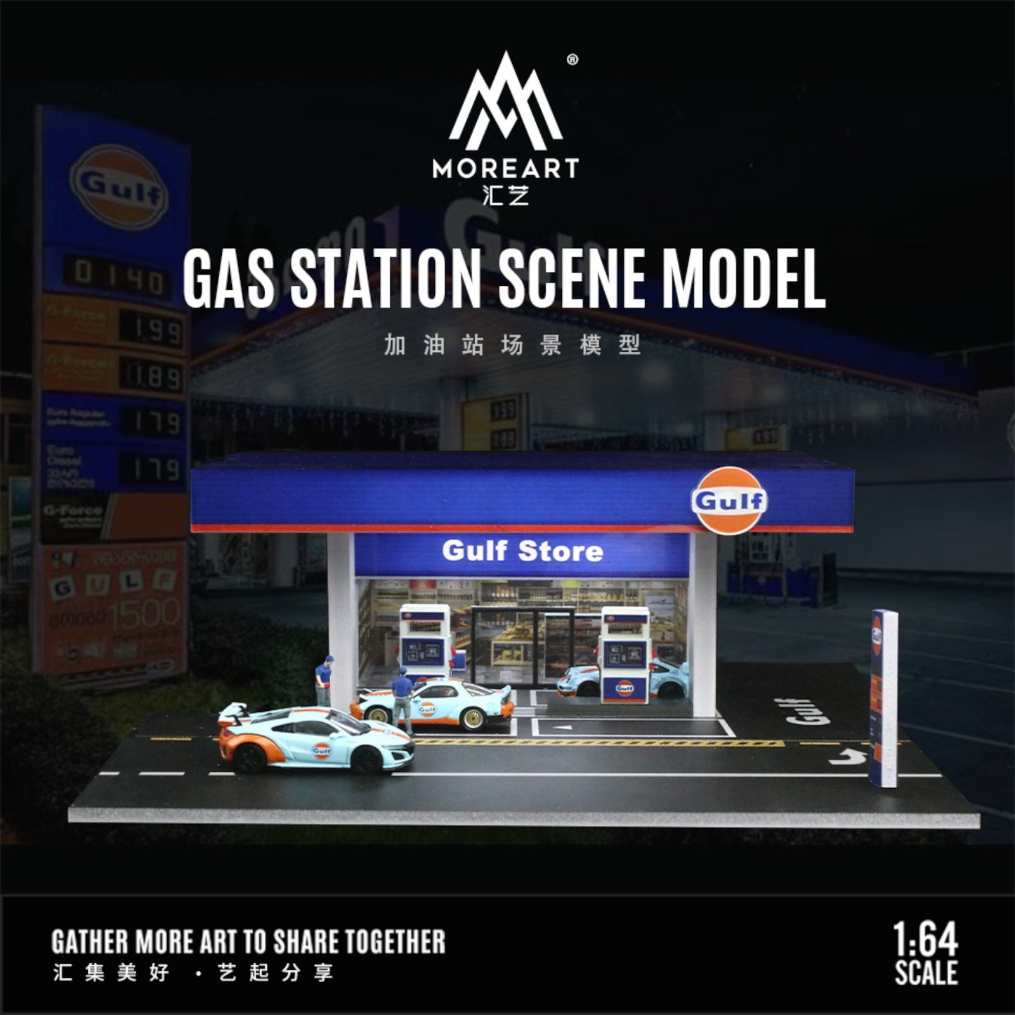 MoreArt - Pre-Order - Gulf Gas Station Diorama - MO936203