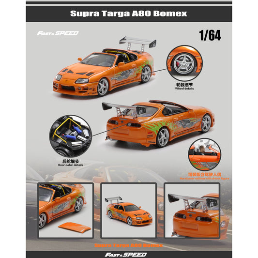 FastSpeed Model - Pre-Order - Supra A80 F&F, Orange mit Figur - FS64-A80-FNF-F