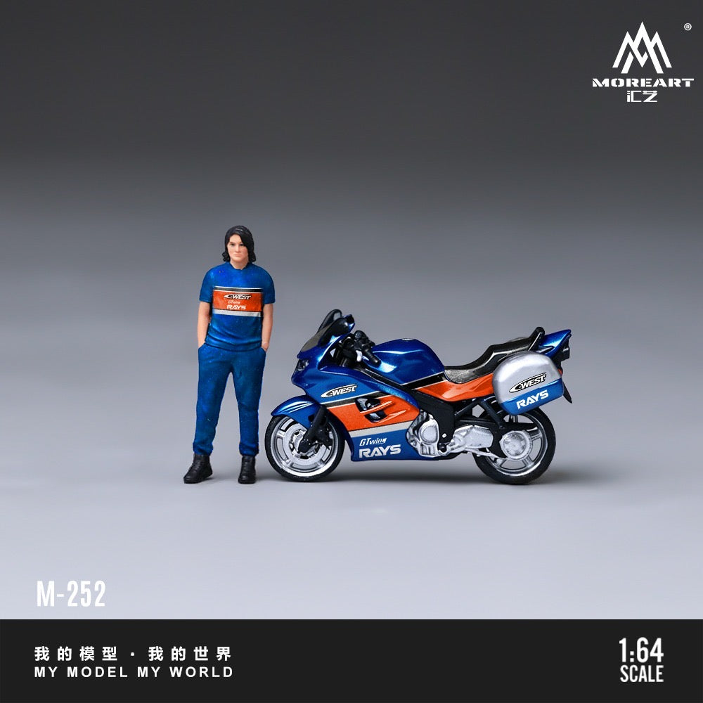 MoreArt - Pre-Order - Triumph Sprint ST1050 Figur-Set - Resin - MO222252
